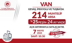 TOKİ Van'ın Üç İlçesinde Toplam 214 Arsa Satıyor
