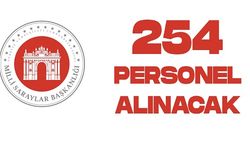 Milli Saraylar İdaresi 254 Personel Alımı Yapacak