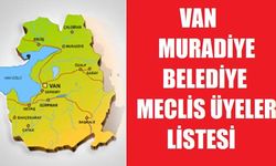 Muradiye Belediye İlçe Meclis Üyesi Listesi