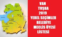 Tuşba'nın Yeni Belediye Meclis Üye Listesi