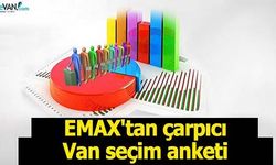 Emax Van Seçim Anketini Açıkladı