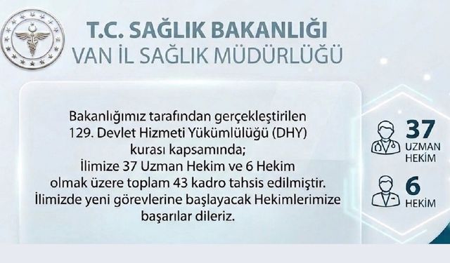 Van'a 43 Yeni Doktor Atandı