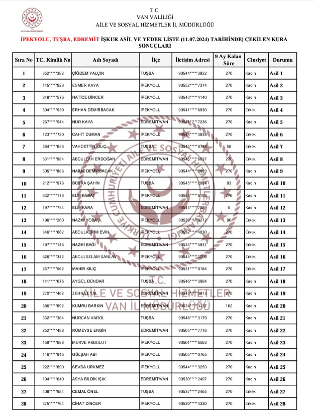 Van Işkur Kura Listesi Sosyal Hizmetler 1