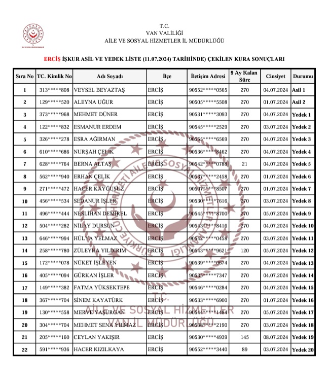 Van Işkur Kura Listesi Sosyal Hizmetler 13