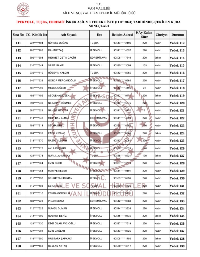 Van Işkur Kura Listesi Sosyal Hizmetler 6