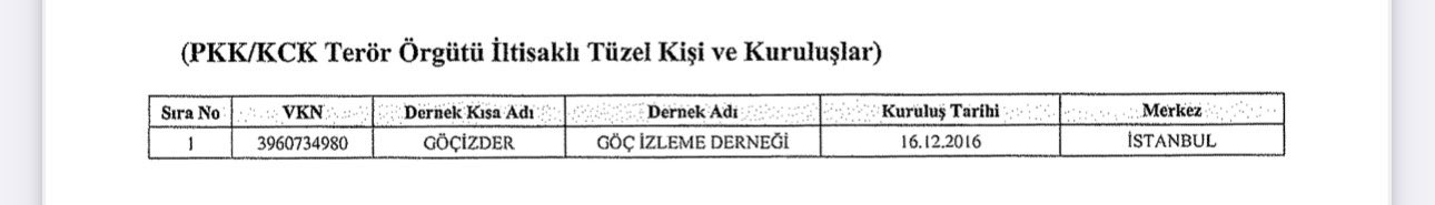 Resmi Gazete Mal Varlıkları Donduruldu (2)