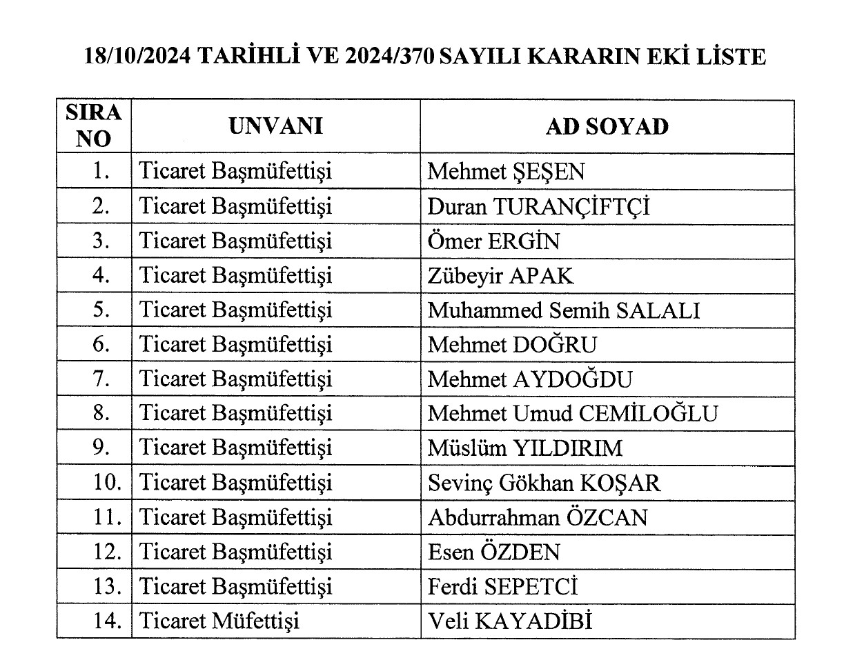 Resmi Gazete Son Dakika 4