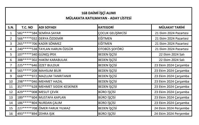 Van Büyükşehir Mülükat Duyurusu 111