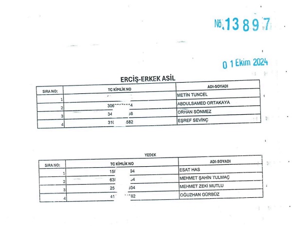 Van Işkur Kura Listesi 23