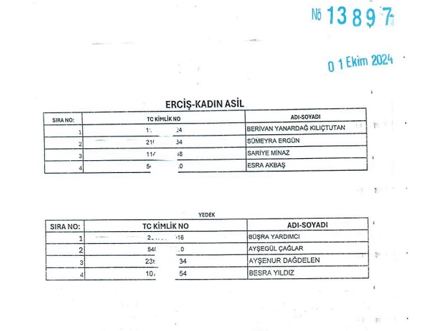 Van Işkur Kura Listesi 24