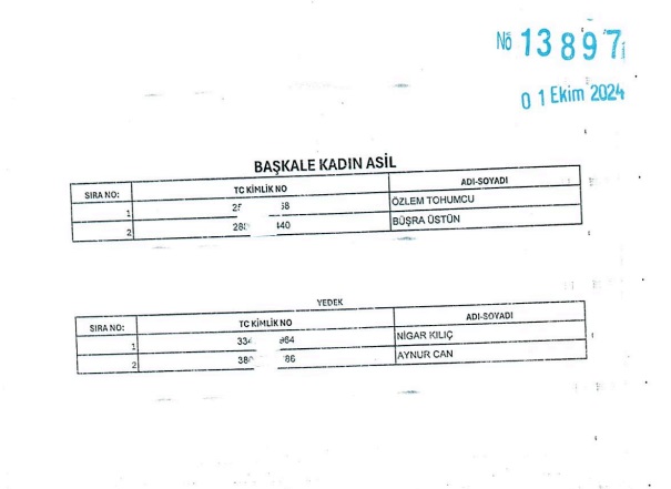 Van Işkur Kura Listesi 25