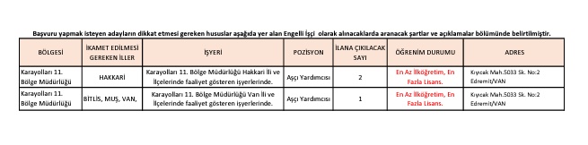 Karayolları Genel Müdürlüğü Van Hakkari Işçi Alimi 3