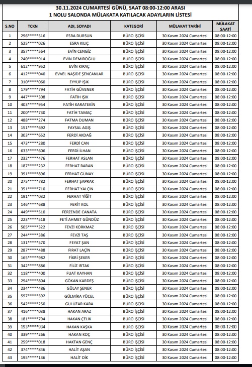 Van Büyükşehir Işçi Alimi Mülakat Listesi 3