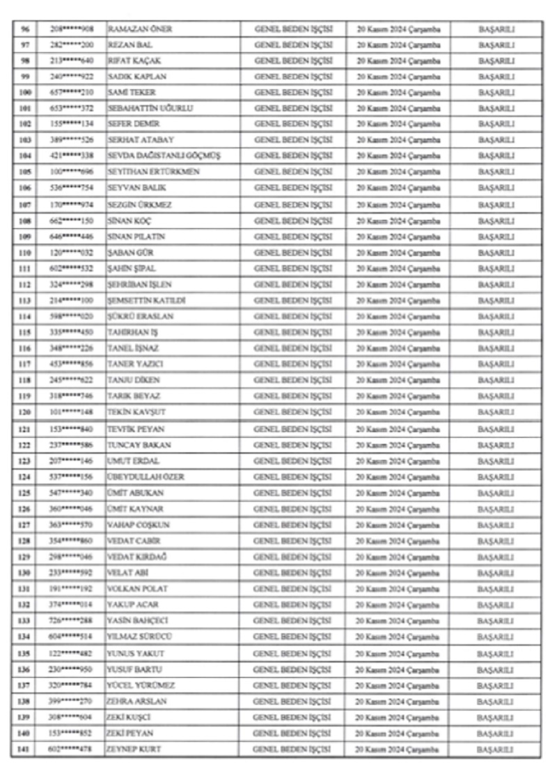 Van Vaski Işçi Personel Işçi Alimi Listesi 3