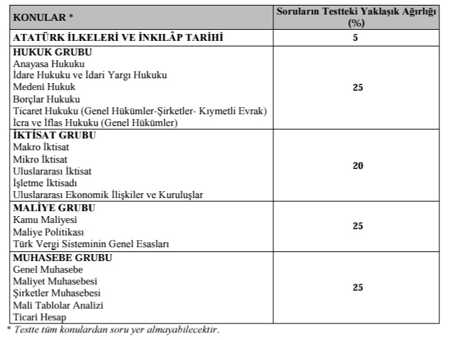 Maliye Personel Alimi 2024 3