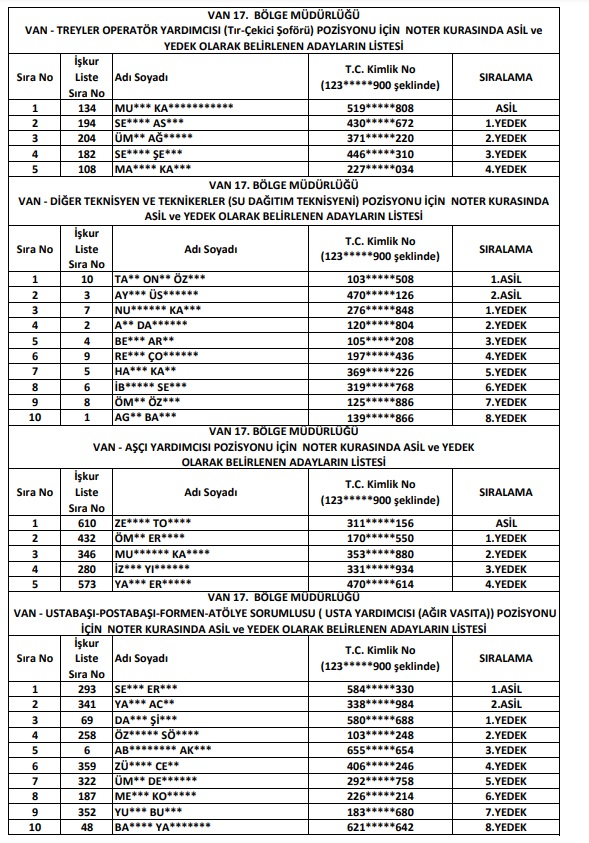 Van Dsi Işçi Alımı Kura Isim Listesi 2