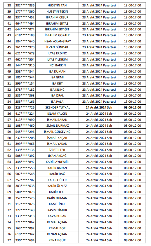 Van Edremit Belediyesi Işçi Alimi Mülakat Isim Listesi 8