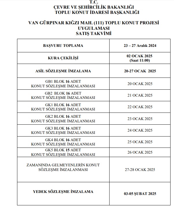 Van Gürpınar Ilçe Toki Müracaat Başvuru Ekranı 4