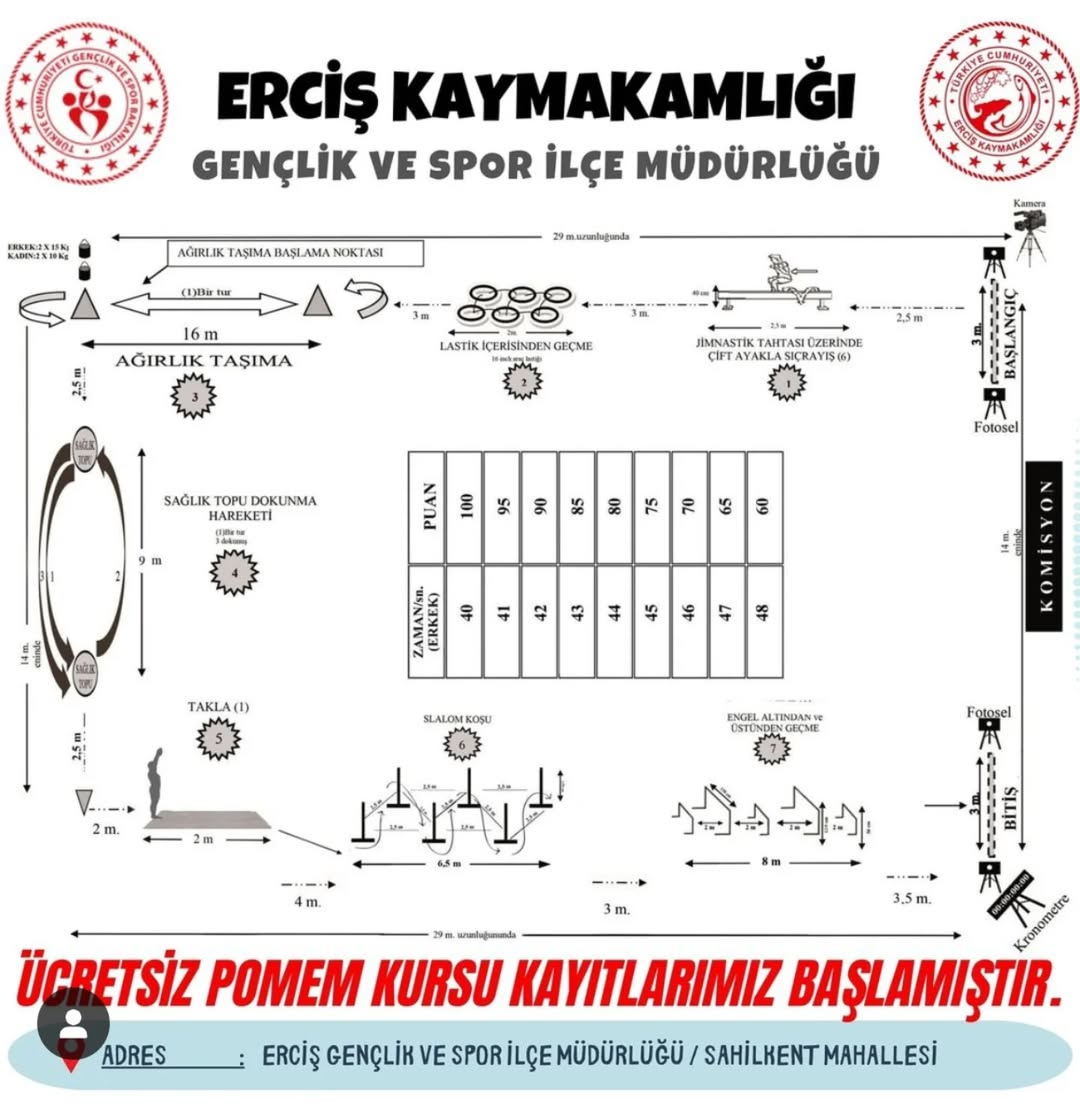 Van Ilçe Ücretsiz Pomem Kursu