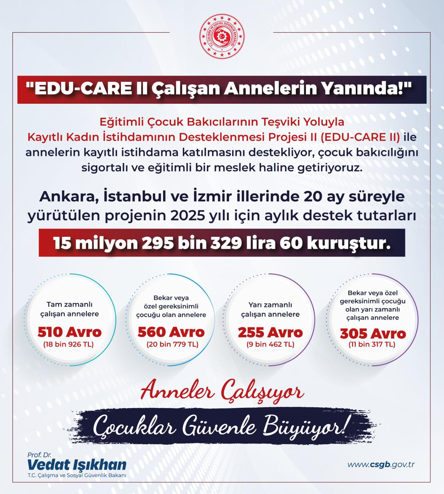 Çalışan Annelere Destek 1