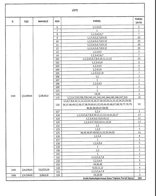 Van Kamulaştırma Resmi Gazete 4