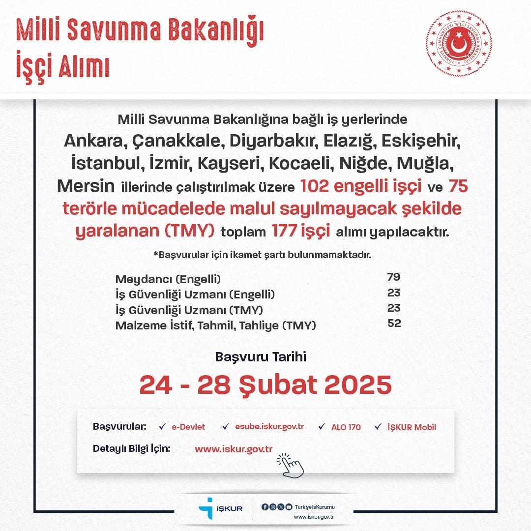 Msb Milli Savunma Bakanlığı Işçi Alımı