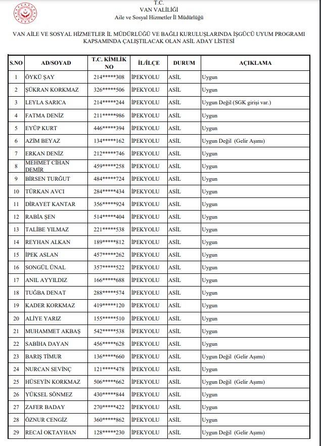 Van Asp Aile Sosyal Hizmetler Iup Işkur Kura Isim Listesi 1