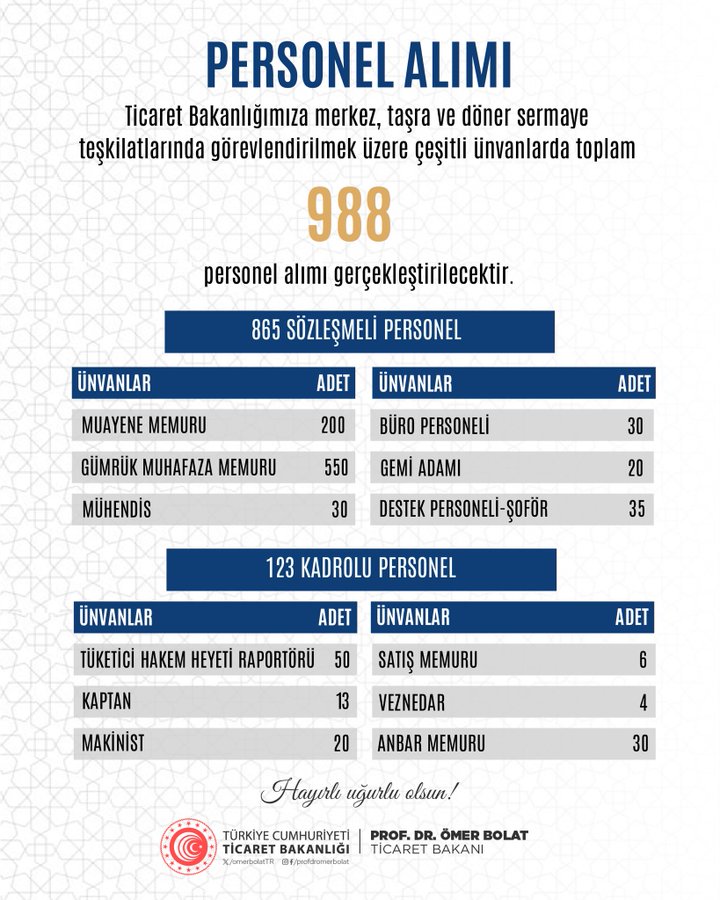 Ticaret Bakanligi 2024 Personel Alimi 1