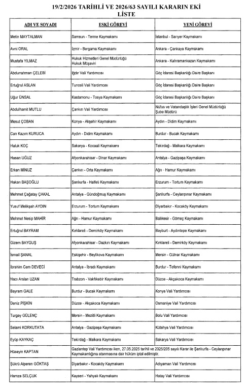 Son Dakika Atama Görevden Alma 44