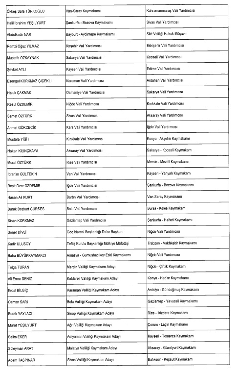 Son Dakika Atama Görevden Alma 55