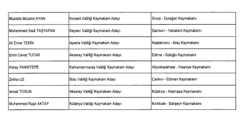 Son Dakika Atama Görevden Alma 99