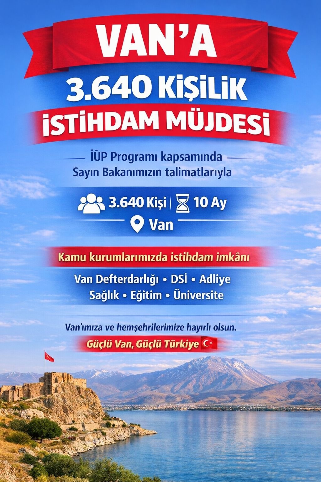 Van 2026 Iup Işçi Personel Alimi Kura Sonuçları 2