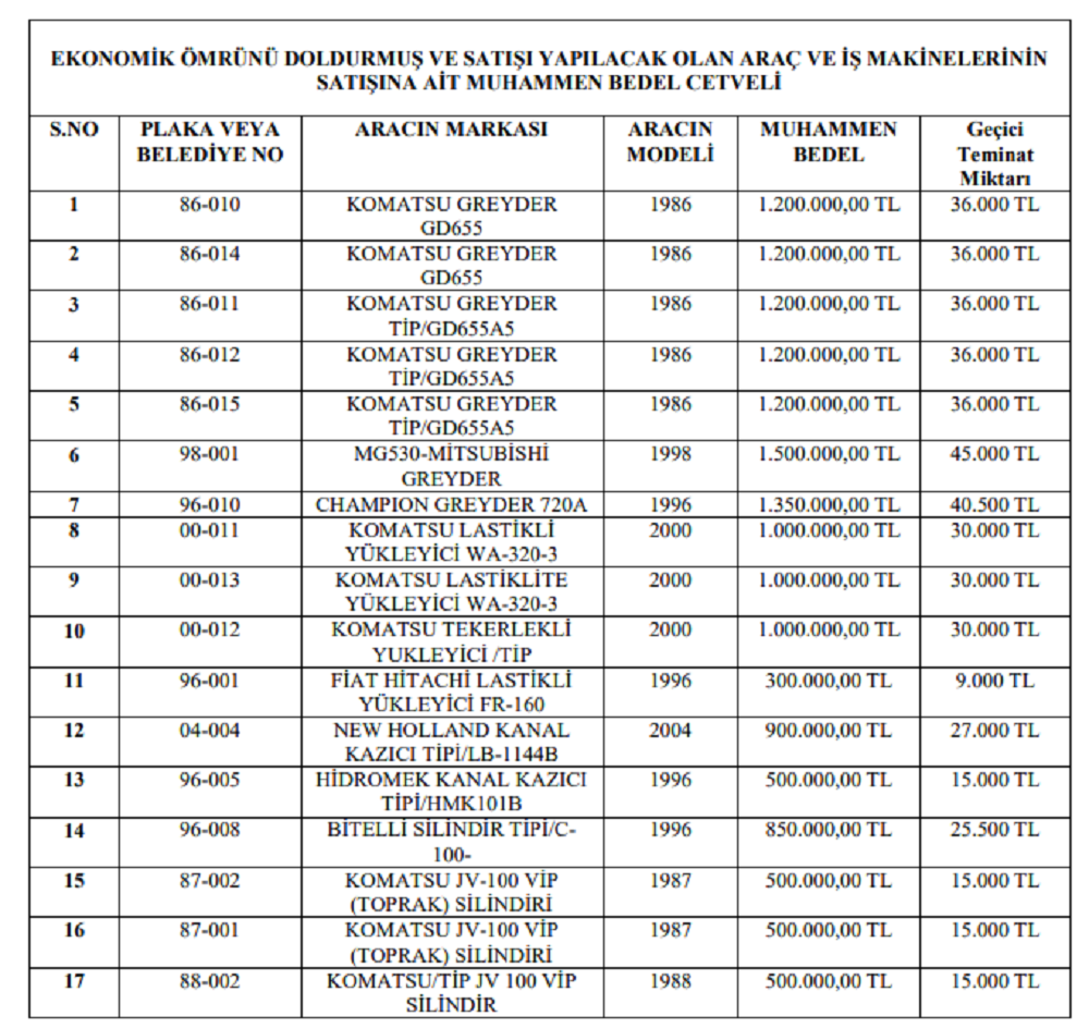 Van Büyükşehir Ihale 1