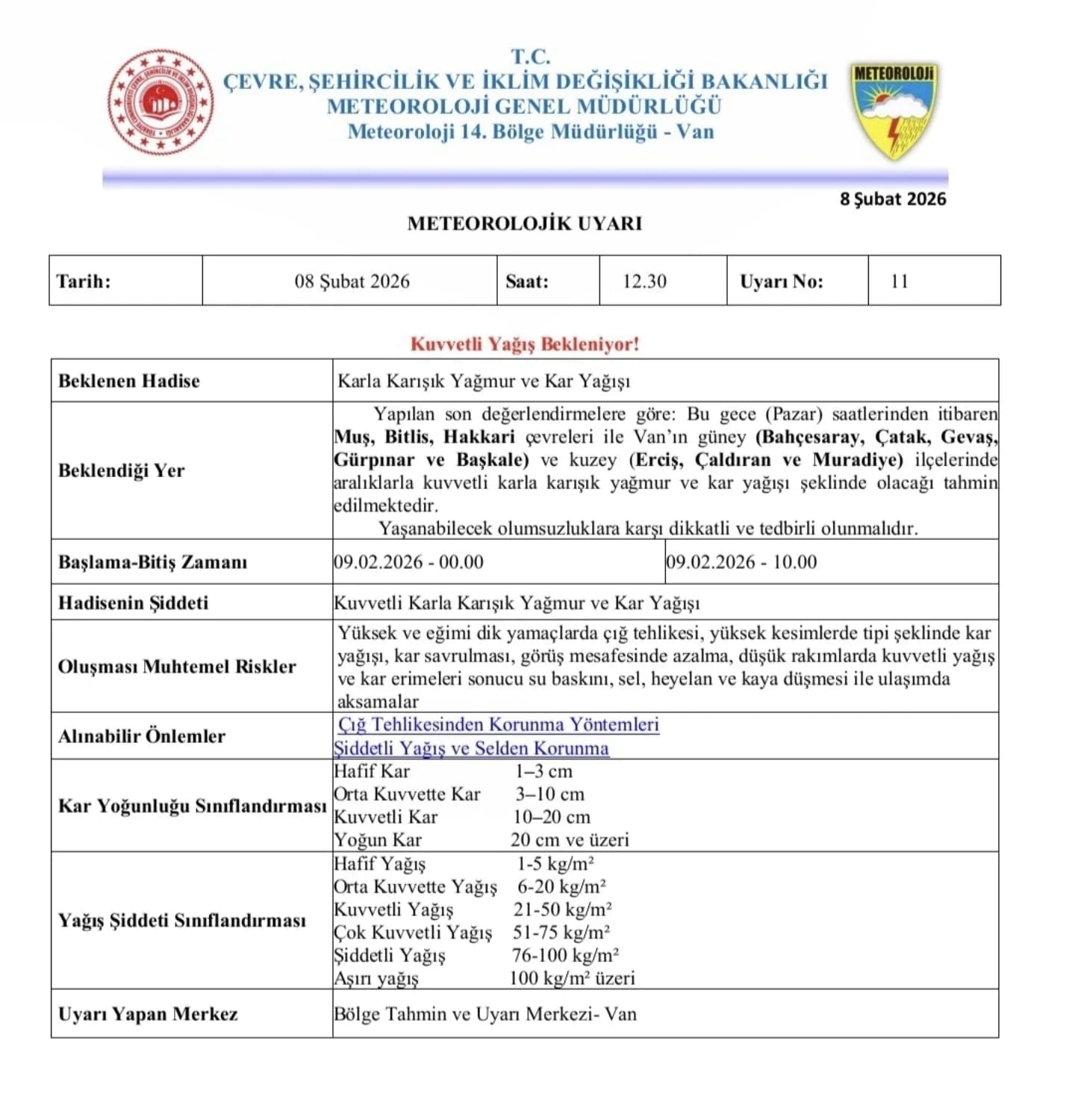 Van Hava Durumu Kar Yağışı Bugün