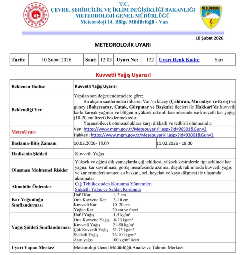 Van Kar Tatili Haberi Son Dakika