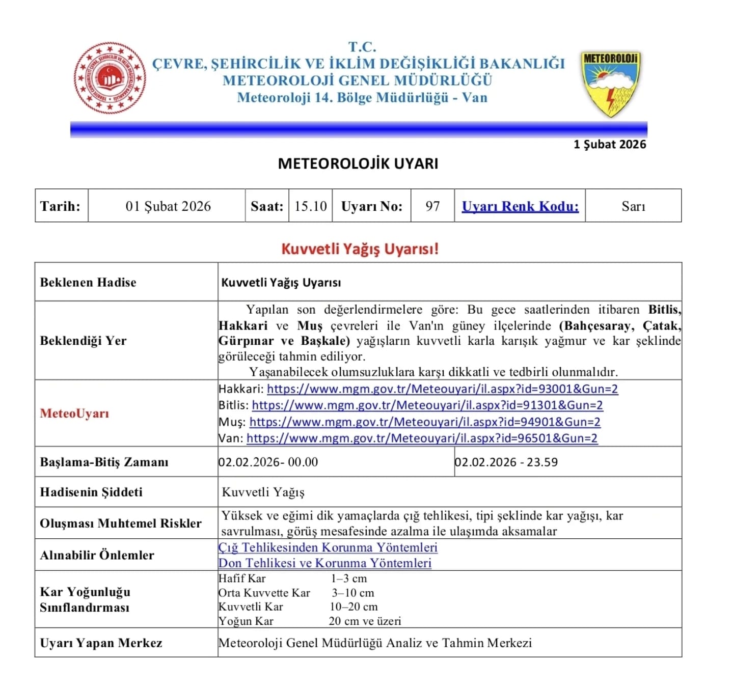 Van Son Dakika Hava Durumu 1