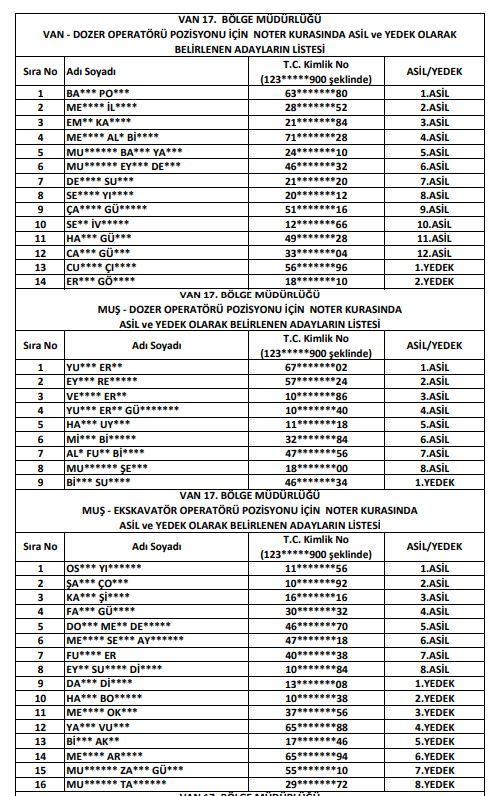 Dsi̇ İşçi̇ Kura Li̇setsi̇ 3