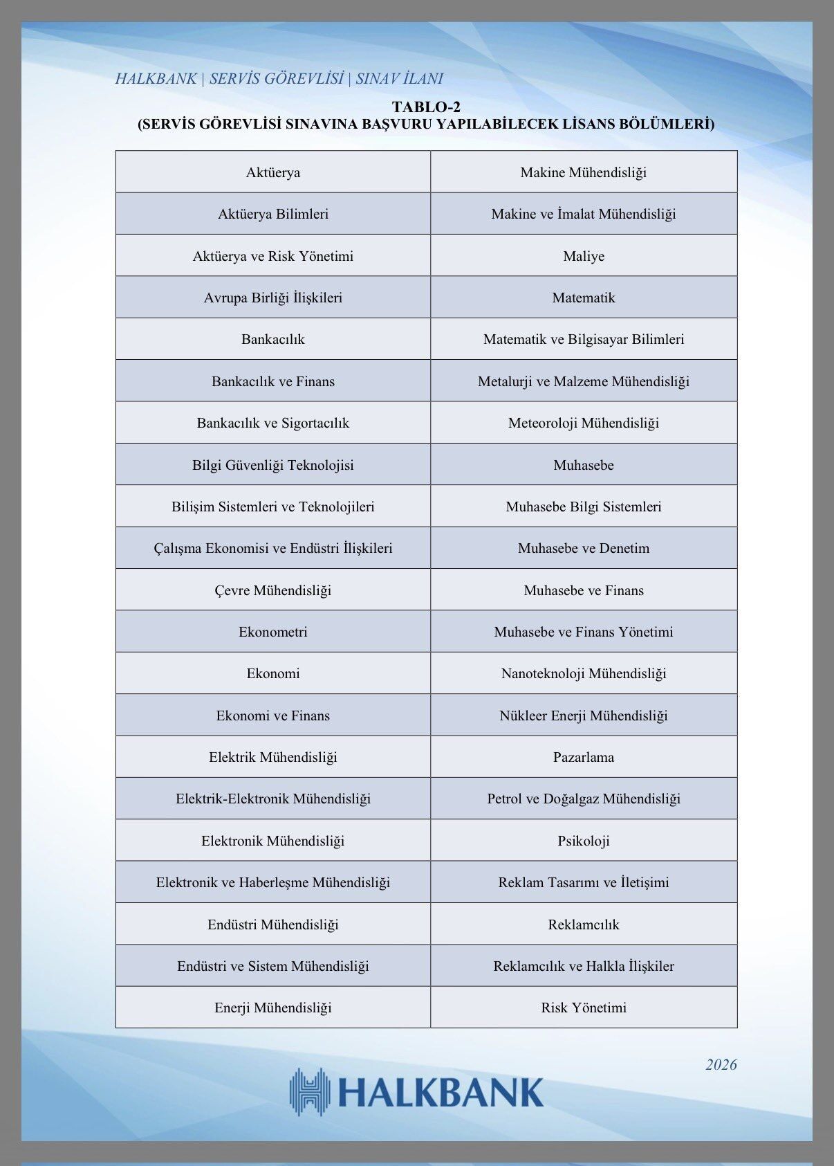 Halkbank 700 Personel Alacak 33