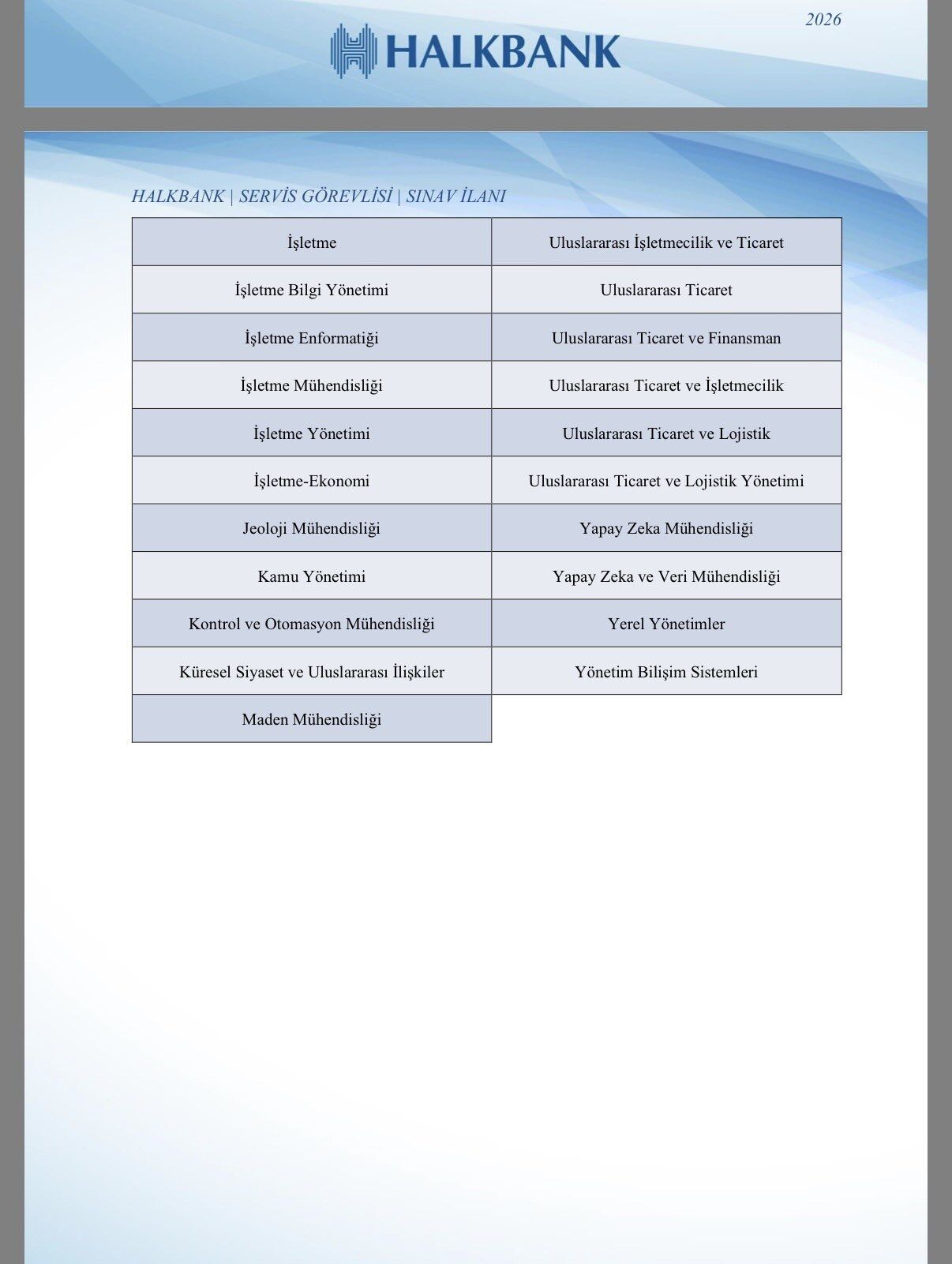 Halkbank 700 Personel Alacak 55