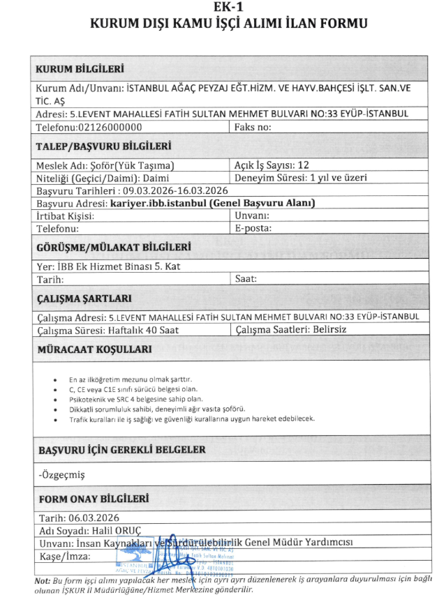 Istanbul Büyükşehir Belediyesi Işçi Alimi 12