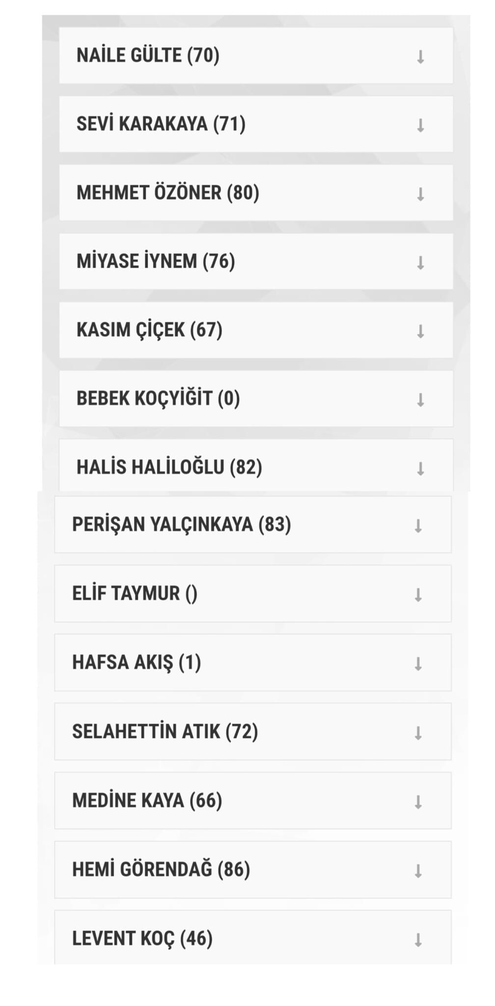 Van Bugün Vefat Edenler Isim Listesi Taziye Bilgileri (6)