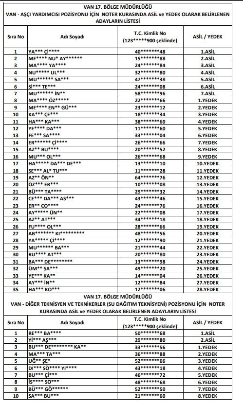 Van Dsi Işçi Personel Kura Listesi 11