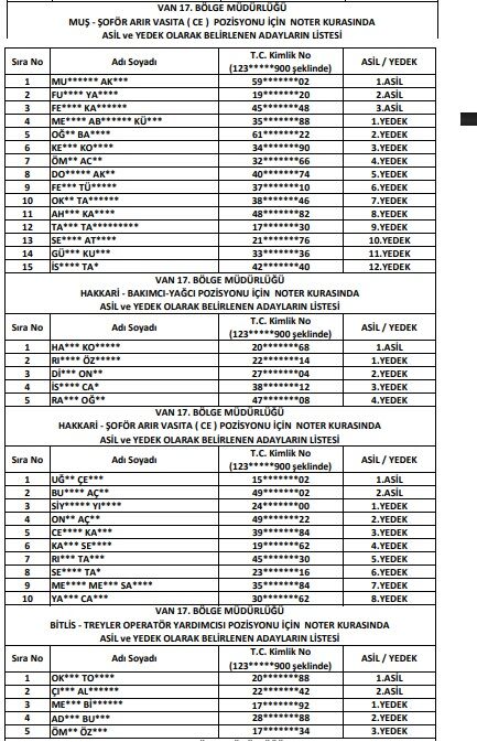 Van Dsi Işçi Personel Kura Listesi 1111