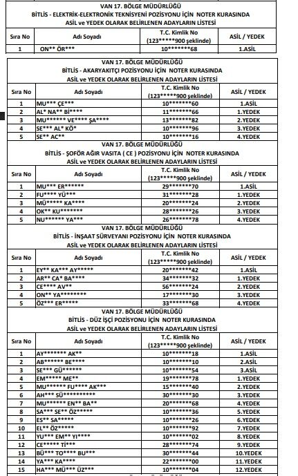Van Dsi Işçi Personel Kura Listesi 1212