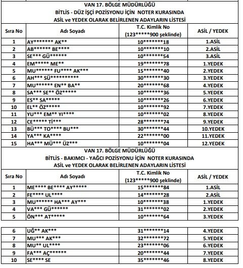 Van Dsi Işçi Personel Kura Listesi 1313