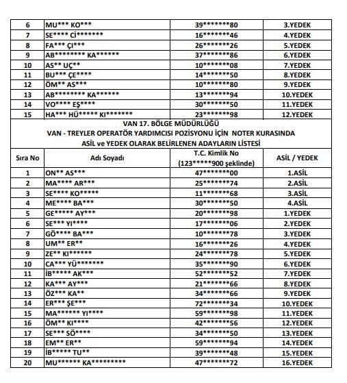 Van Dsi Işçi Personel Kura Listesi 55