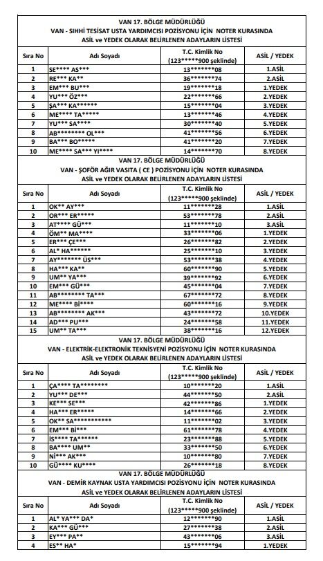 Van Dsi Işçi Personel Kura Listesi 88