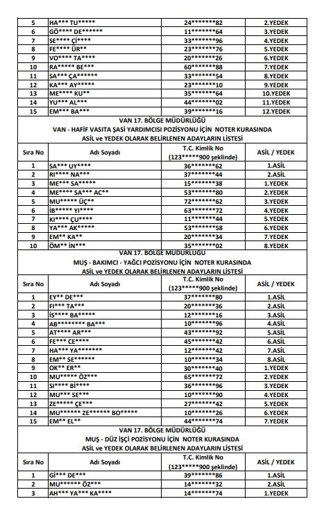 Van Dsi Işçi Personel Kura Listesi 99