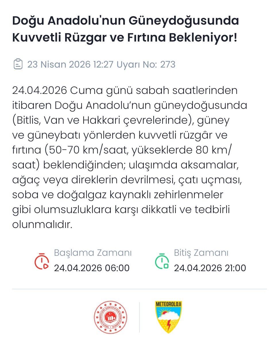 Van Bugün Hava Durumu-7