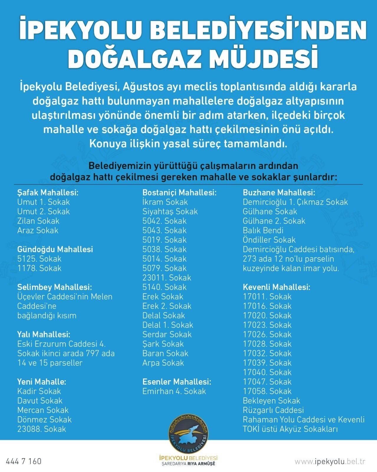 Van Doğalgaz Çekilecek Mahalleler 2